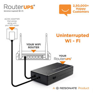 Router UPS